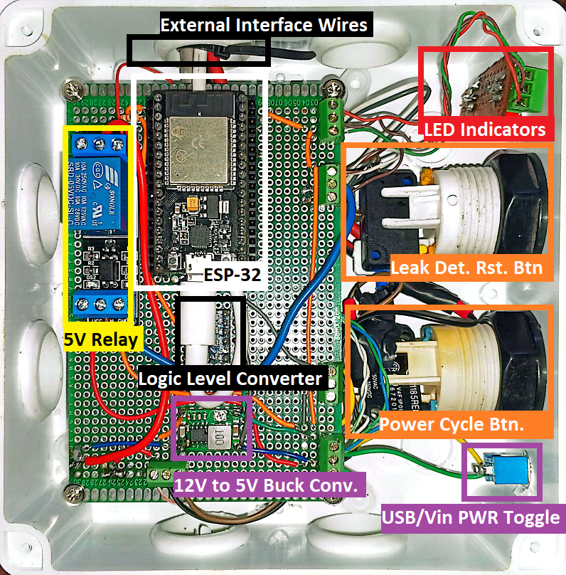 enclosed circuitry for Drippy and its ESP32 chip